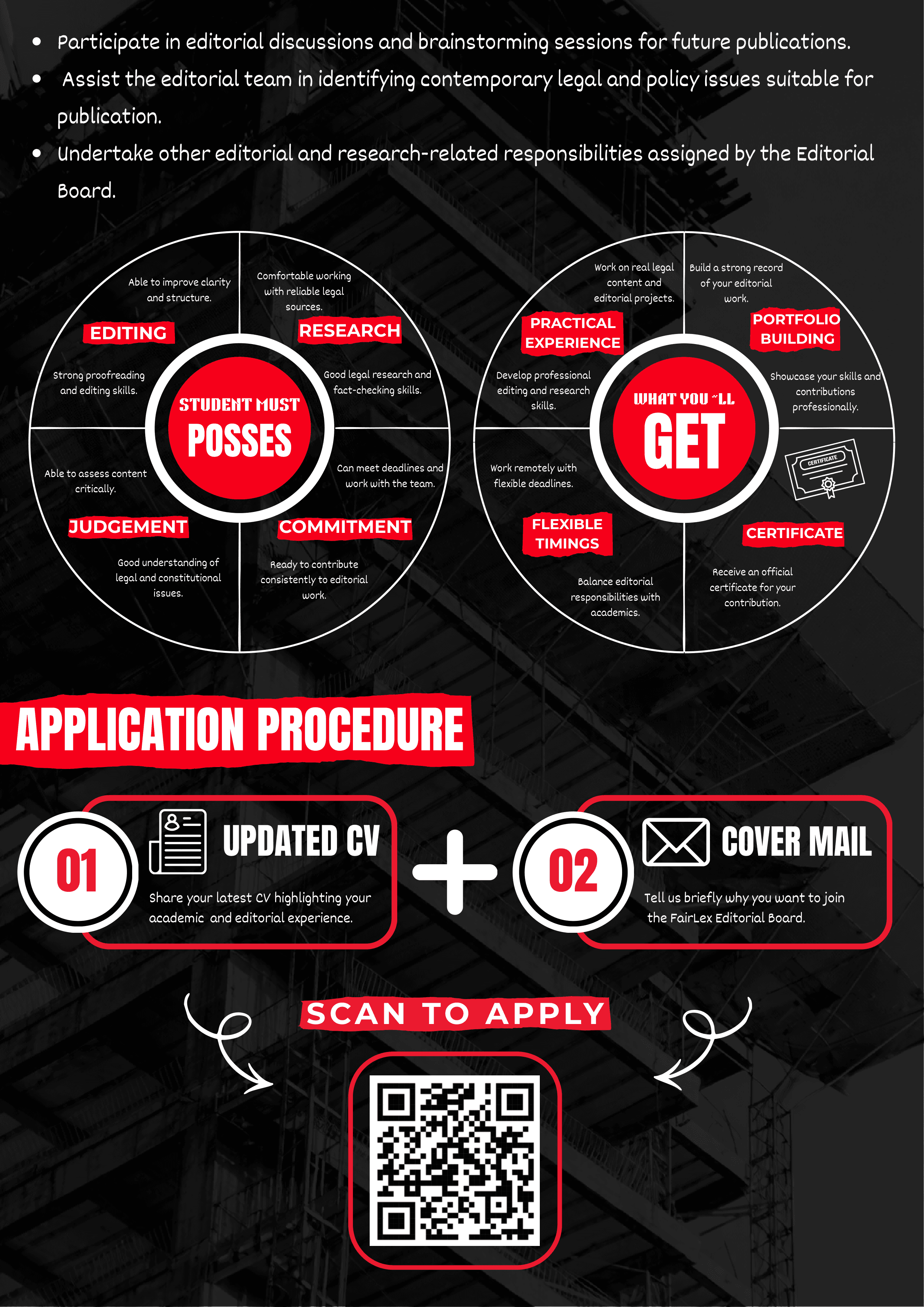 Call for Associate Editors Poster - Page 2