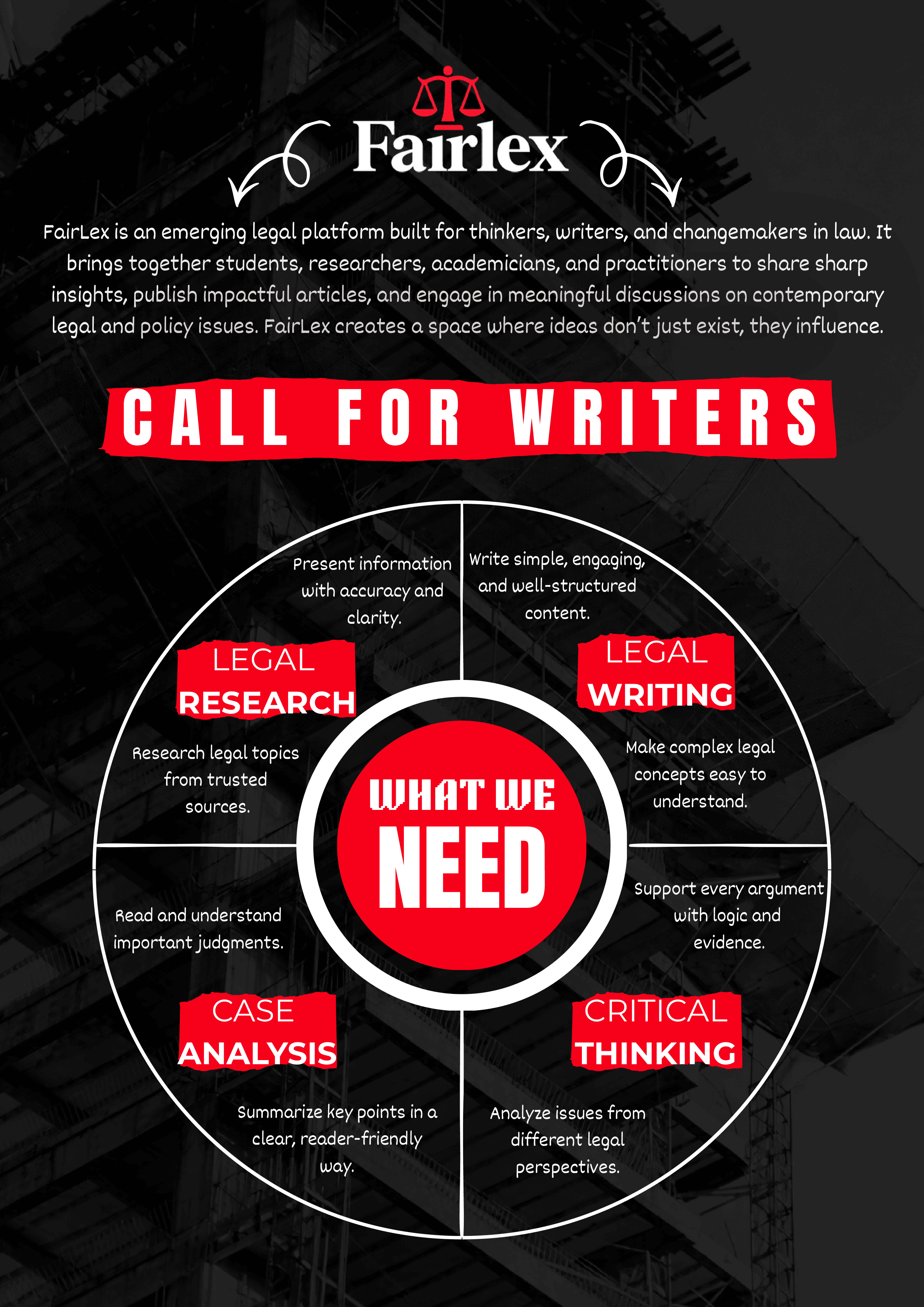 Call for Writers Poster - Page 1